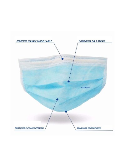 Mascherina chirurgica 3 strati 50pz